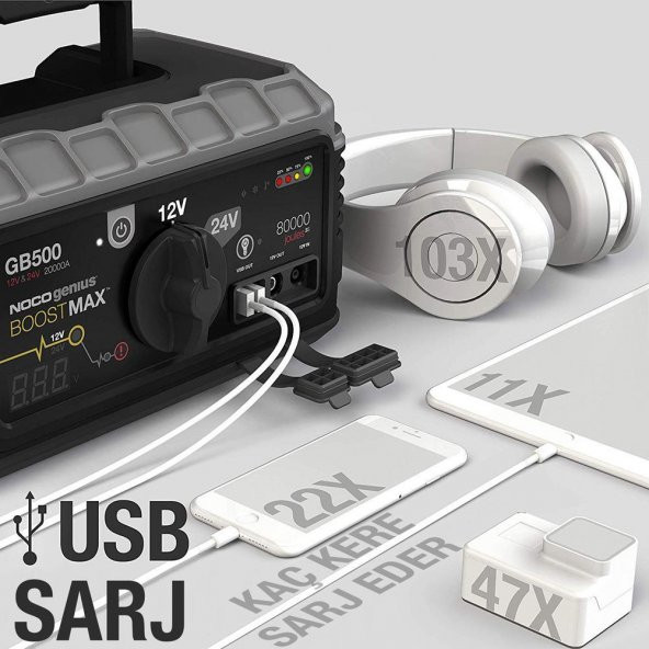 NOCO Genius GB500 12V/24V 20.000Amp Ultrasafe Lityum Akü Takviye + Powerbank + Led Lamba - 5