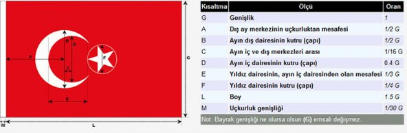 150x225 cm 1.Sınıf En KALİTE Alpaka KUMAŞ TÜRK BAYRAĞI BAYRAK - 5