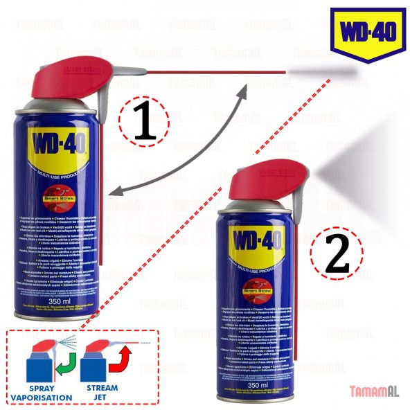 Wd 40 Çok Amaçlı Pas Sökücü Yağlayıcı 350 ml AKILLI Smart Straw - 5