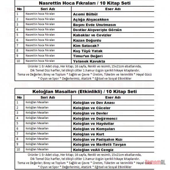 1 2 SINIF EN İYİ DOSTLARIM DİK TEMEL HİKAYE ÖYKÜ MASAL KİTAP SETİ - 7