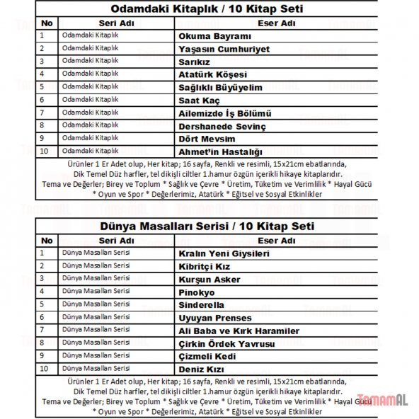 1 2 SINIF EN İYİ DOSTLARIM DİK TEMEL HİKAYE ÖYKÜ MASAL KİTAP SETİ - 10