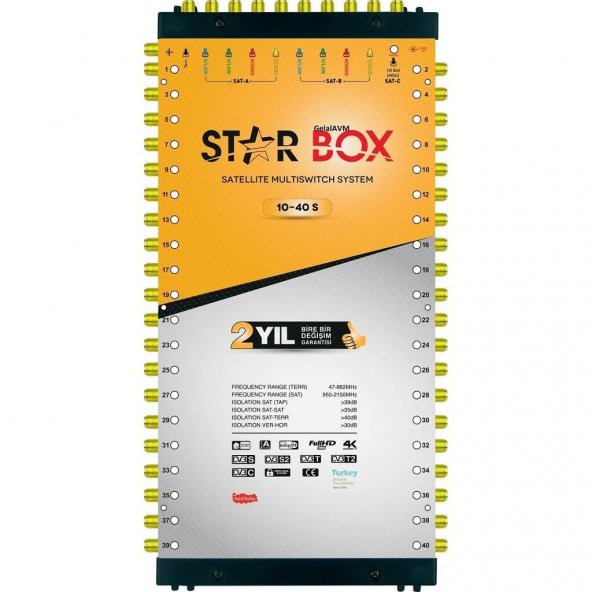 Next Starbox YE 10/40 Sonlu Uydu Santral Ledli Multiswitch + Adap