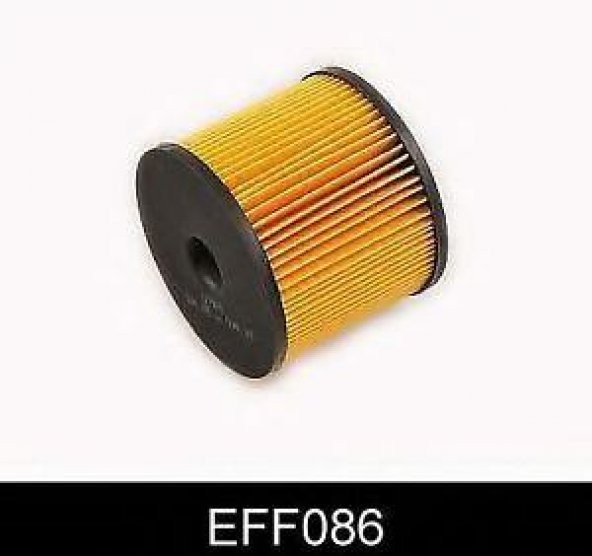 MAZOT FILTRESI  PARTNER+BERLINGO+307+406+C5  ) 2.0HDİ    1906.A6