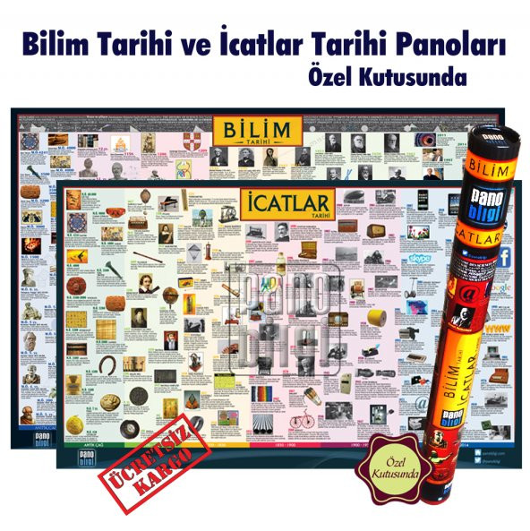 BİLİM VE iCATLAR TARİHİ PANOLARI İKİSİ BİRLİKTE