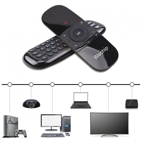 Wechip W1 2.4G Kablosuz Klavye Uzaktan Kumanda Air Mouse - 5