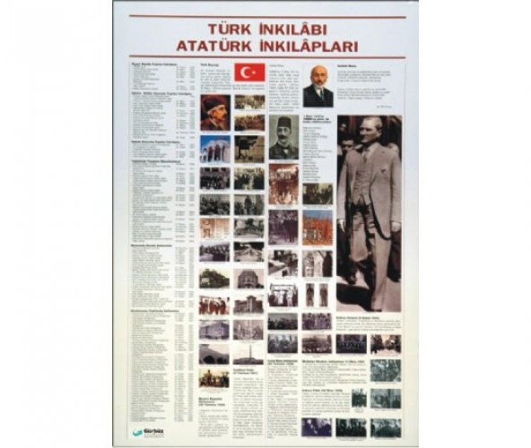 Türk İnkılabı-Atatürk İnkılapları 70x100cm