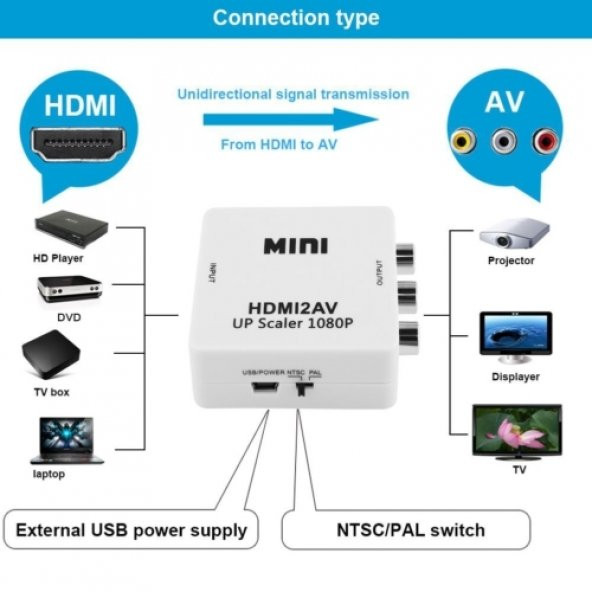HDMI To RCA 1080P TOS AV ÇEVIRICI DÖNÜŞTÜRÜCÜ HD 1080P Mini HDMI2