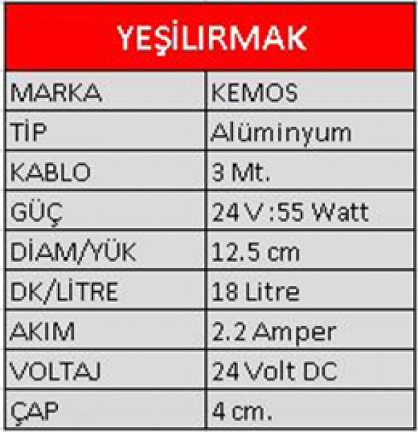 Yeşilırmak 24Volt Alüminyum Mazot Pompa - 5