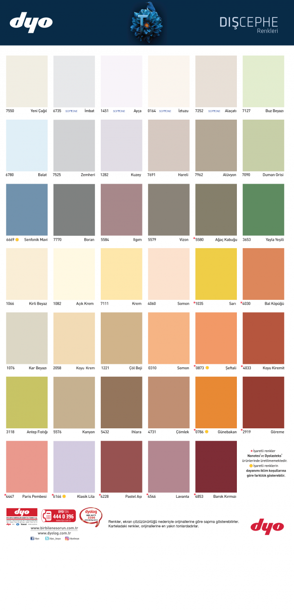 DINAMIK DIS CEPHE 15 LT BAL KÖPÜĞÜ, Dyo Boya - Resim 2