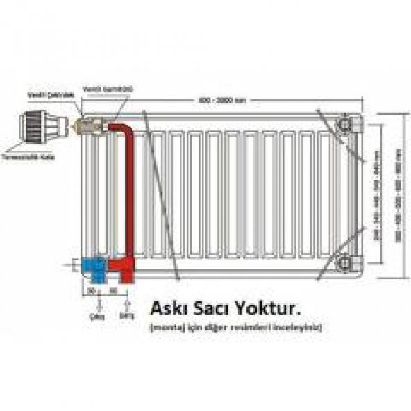 Demirdokum  Dkek (Pkkpkp) 900-600 Panel Radyator 33 htv tip 33 kompakt ventilli - 4