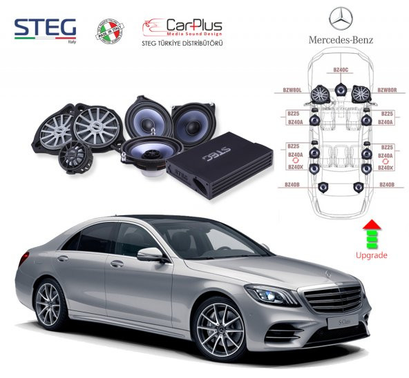 Mercedes Benz S Serisi STEG Italy Sound System FULL PAKET
