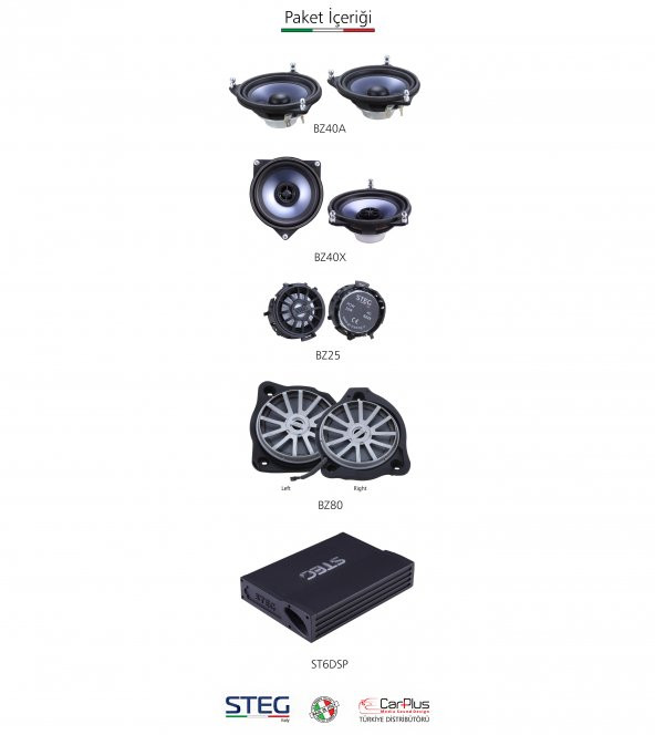 Mercedes Benz C Serisi STEG Italy Sound System FULL PAKET - 2