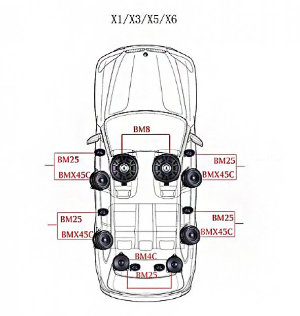 BMW X5 Serisi STEG Italy Sound System FULL PAKET - 3