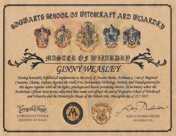 Harry Potter Hogwarts Diploma of Graduation İngilizce A4 Çerçeveli Özel Baskı