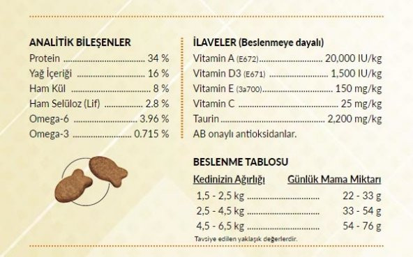 Felicia 2 Kg Yetişkin Somonlu Az Tahıllı HypoAllergenic Kedi Maması - 4