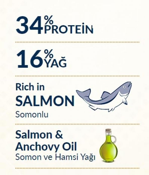 Felicia 2 Kg Yetişkin Somonlu Az Tahıllı HypoAllergenic Kedi Maması - 5