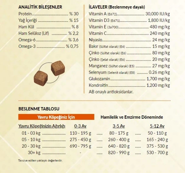Felicia 3 Kg Yavru Kuzulu M/Large Az Tahıllı Breed HypoAllergenic Köpek Maması - 7