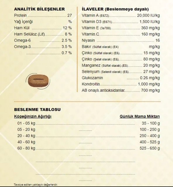 Felicia 3 Kg Yetişkin Kuzulu M/Large Az Tahıllı Breed HypoAllergenic Köpek Maması - 8