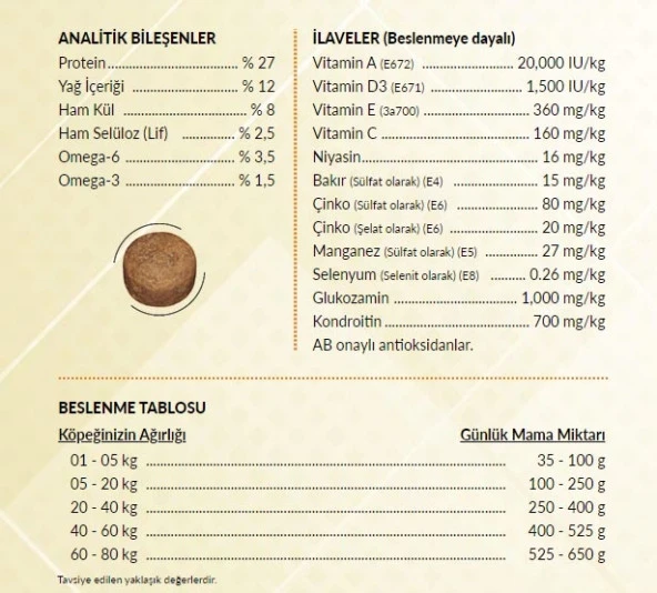 Felicia 3 Kg Yetişkin Somonlu M/Large Az Tahıllı Breed HypoAllergenic Köpek Maması - 8