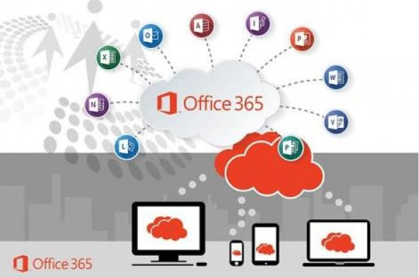 Microsoft Office 365 5 PC - Mac 1TB OneDrive Mail Hesabı