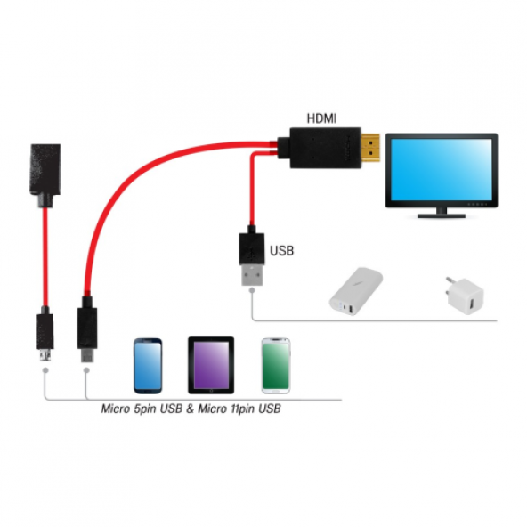 FRISBY FA-HD47 Micro USB MHL HDMI Kablo