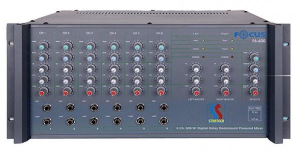 Startech Focus F6  600 Watt Cami Anfisi