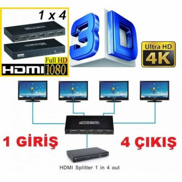Full HD 1 Giriş 4 Çıkışlı 3D 4K Destekli HDMI 1080P Splitter