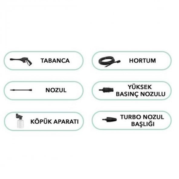 Lavor One R Plus 130 Bar Basınçlı Yıkama Makinası - 2