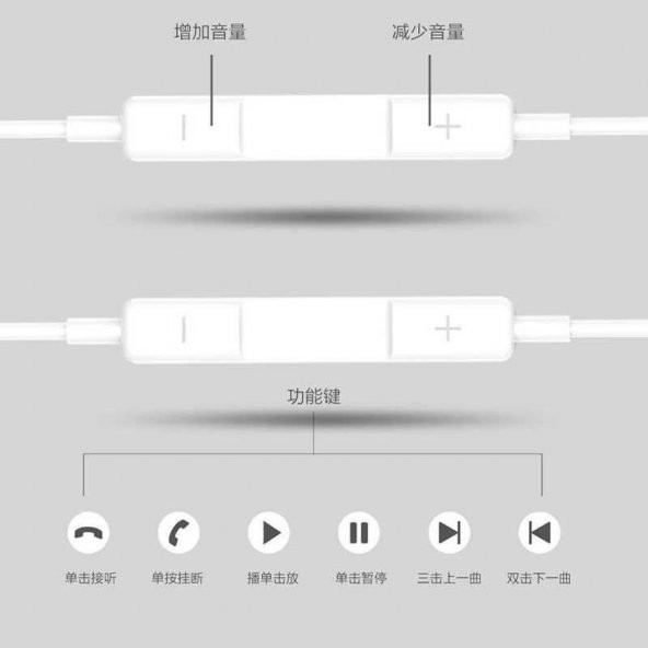 For Xiaomi Mi 6 Zolcil P10 Type-c Girişli Kulaklık - 3