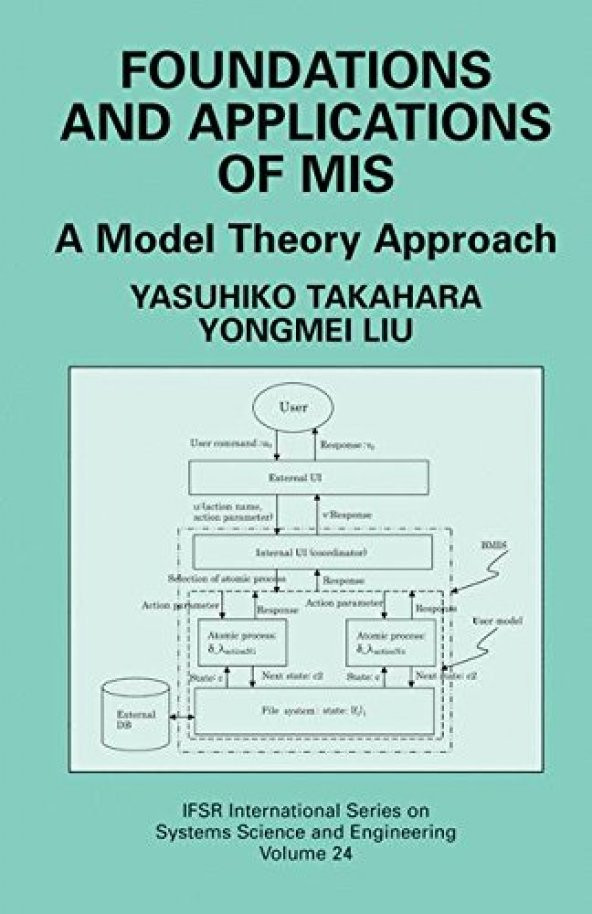 Foundations And Application Of Mis: A Model Theory Approach
