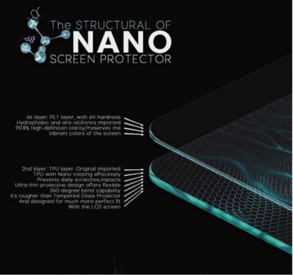 Samsung A9 2018 Nano Temperli Cam Ekran Koruyucu - 6