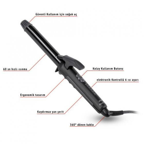 Etap Masha 25mm Profesyonel Kuaför Saç Şekillendirici Maşa - 6