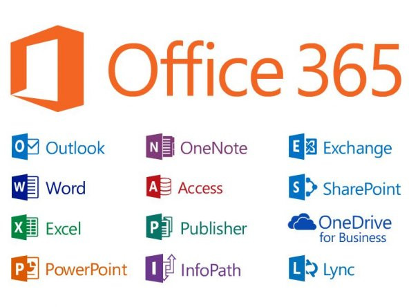 Microsoft Office 365 5 PC 5 Mac 5 Tablet Uyumlu