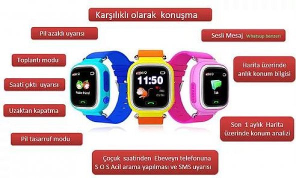 Android IOS Uyumlu GPS Takip | Sım Kart | Akıllı Çocuk Saati - 2