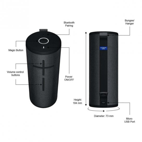 Ultimate Ears BOOM 3 Wireless Bluetooth Hoparlör - 5