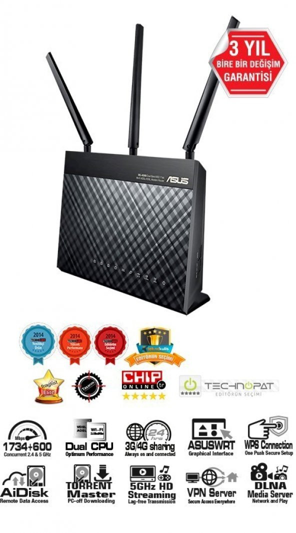 ASUS DSL-AC68U AC1900 Torrent VPN 3G/4G VDSL Fiber Gigabit Modem