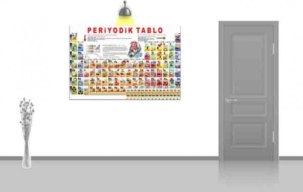 Periyodik Tablo-Fen Okul ve Sınıf Posterleri