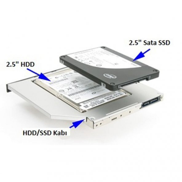 CADDY 9.5 MM DVD TO SSD KIZAK 2 HDD BAĞLAMA - METAL KASA - 7
