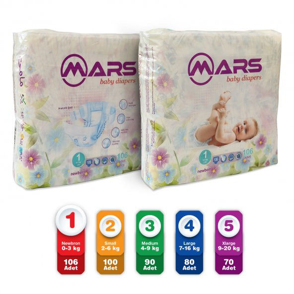 MARS Baby Bebek Bezi 1 (NewBorn) 0-3 Kilo 106 Adet