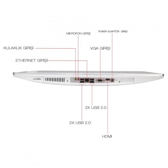 Turbox AIO9917062 i5m 3.Gen 8GB Ram 240GB Ssd 21.5 All In One Bilgisayar - 3