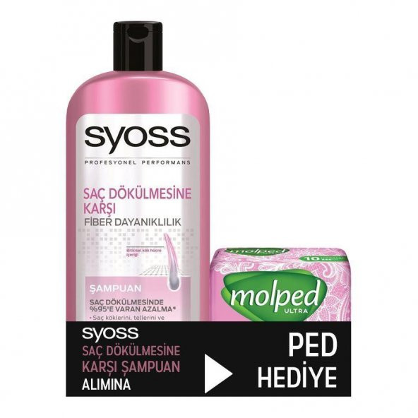 Syoss Saç Dökülmesine Karşı Şampuan 550ml + Molped Ultra Ped Set