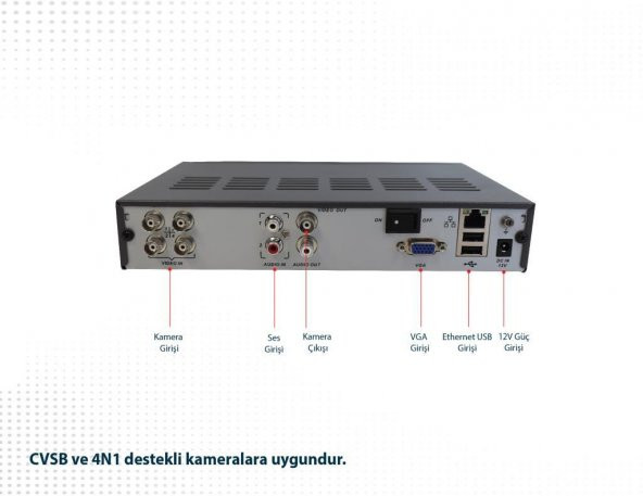 HANBANG HB7204KK 4 Kanal Dvr Analog Kamera Dijital Kayıt Cihazı 4 kanal kayıt cihazı - 6