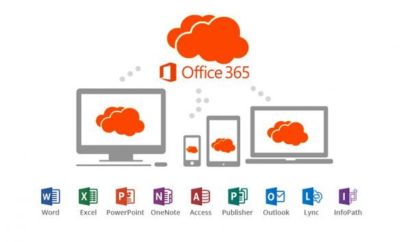 Microsoft Office 365 5 Kullanım 1 TB OneDrive