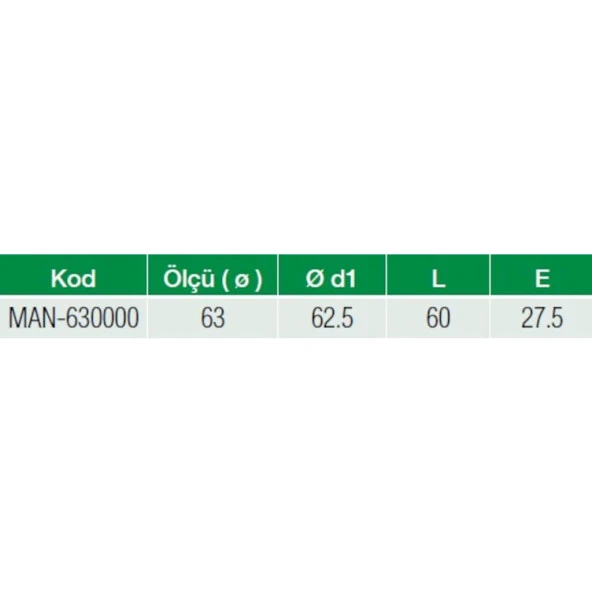 Formül PPRC 63 mm Manşon PN25 (5 Adet) - 3