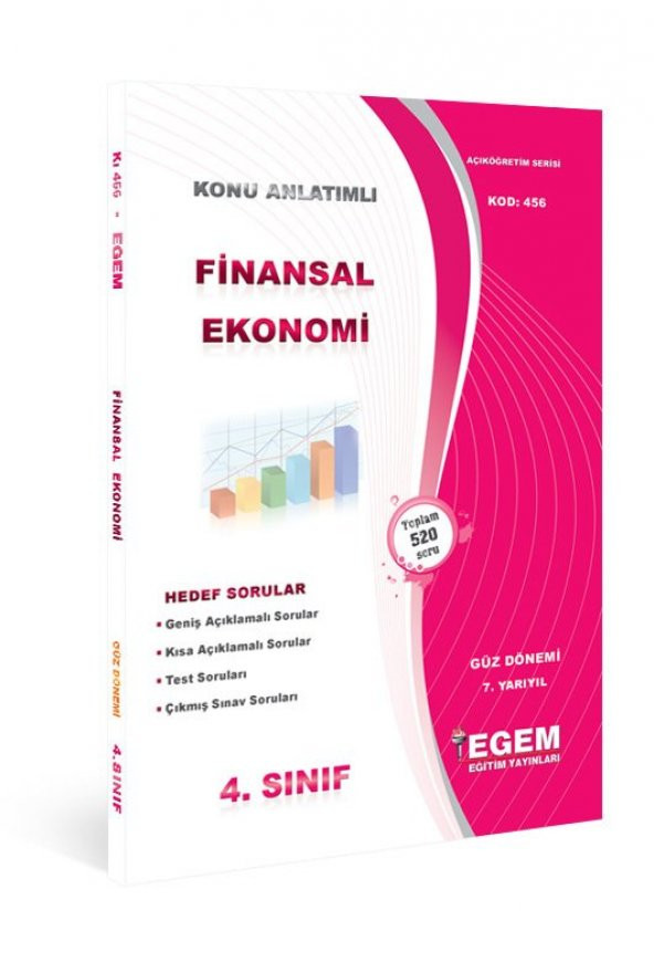 Aöf Finansal Ekonomi 4. Sınıf Güz Dönemi Konu Anlatımlı Soru Kitabı Tek EGEM YAYINLARI