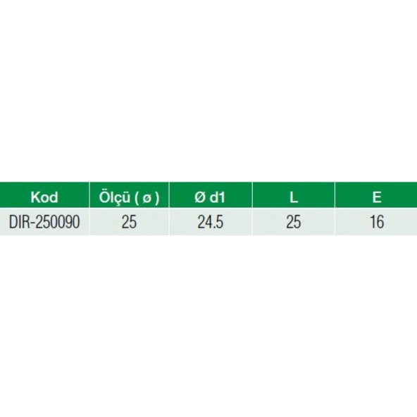 Formül PPRC 25 mm 90 Derece Dirsek PN25 (20 Adet) - 3