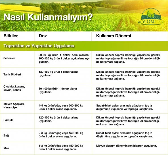 Solum2Soil 100 Organik Katı Solucan Gübresi 25 Kg - 10