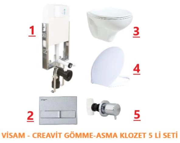 VİSAM-CREAVİT TP320 - GÖMME REZERVUAR ASMA KLOZET SETİ 5 Lİ - 6