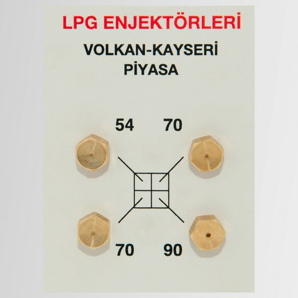 100 Takım Lpg Dönüşüm Ocak Memesi PiYASA