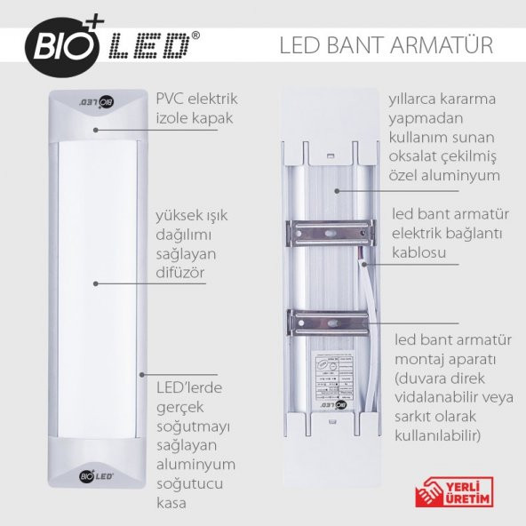 BIOLED 36W LED BANT ARMATÜR | YERLİ ÜRETİM | 120CM | BEYAZ - 2